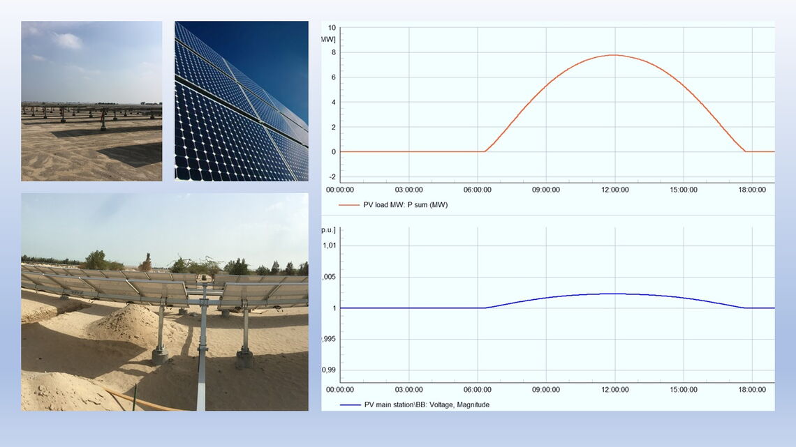 Solarpaneele in der Wüste und Diagramme zeigen die Leistung der Photovoltaikanlage in Saudi-Arabien.