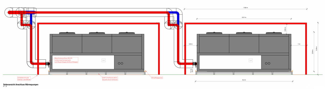 Diagramm zeigt die Seitenansicht von Wärmepumpen mit detaillierten Rohrleitungen in Rot und Blau.